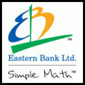 Credit Management Policy of Eastern Bank Ltd