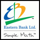 Credit Management Policy of Eastern Bank Limited