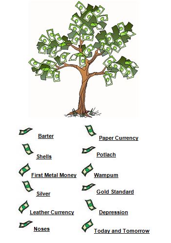 tree money