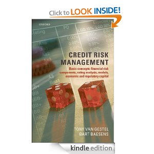 Analysis of Credit Risk Management