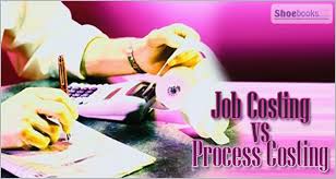 Job costing and Process Costing