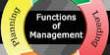 Management Concepts – The Four Functions of Management