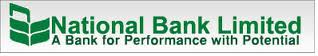 Credit Risk Management in National Bank Ltd