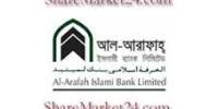Foreign Exchange Department of Al Arafah Islami Bank Limited.