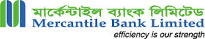 Credit Rating of Mercantile Bank Limited.