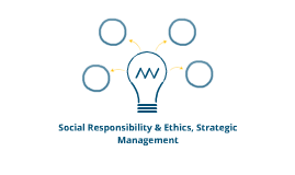Corporate Social Responsibilities and Managerial Ethics