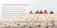Financial Performance Analysis Report On Ardent Limited