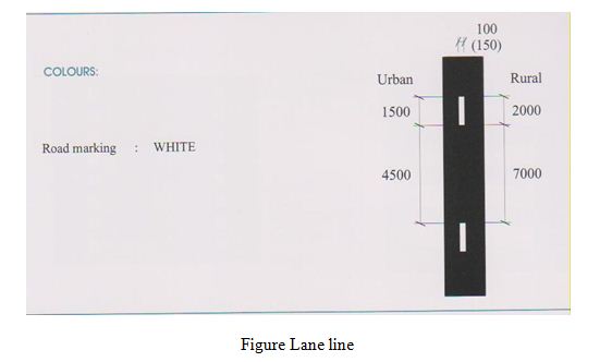 Lane line