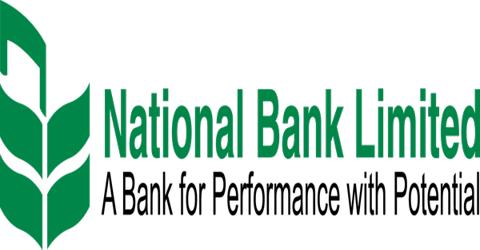Credit Risk Management in National Bank Limited