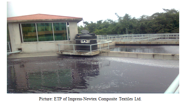 Newtex Composite Textiles Ltd