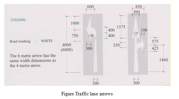 Traffic lane arrows