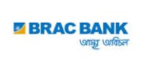 Contribution of SME Loan of BRAC Bank