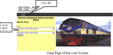 Report on Bangladesh Railway Information System