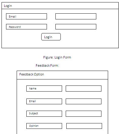login and feedback form