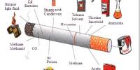 Toxic Metals in Tobacco Cigarettes and Tobacco Products