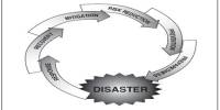 Disasters Management Systems in Bangladesh