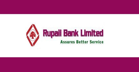 Foreign Trade Financing of Rupali Bank Limited