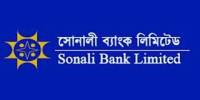 Credit Risk Management of Sonali Bank