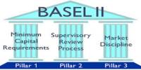Managing the Composition of Capital as per Basel II