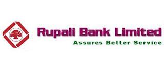 Analysis of Foreign Exchange Business of Rupali Bank