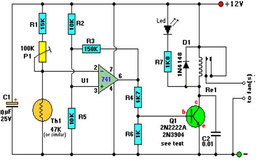 Report on Automatic Fan Controller Based on Temperature