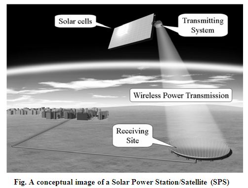 Report on Solar Power Satellite