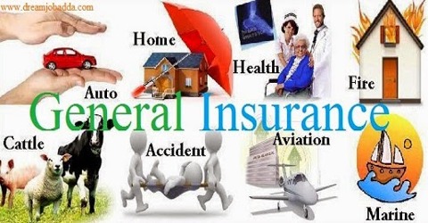 Problems and Prospects of General Insurance in Bangladesh