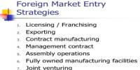 Entry Strategy and Strategic Alliances into Foreign Market