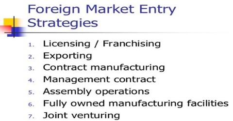 Entry Strategy and Strategic Alliances into Foreign Market