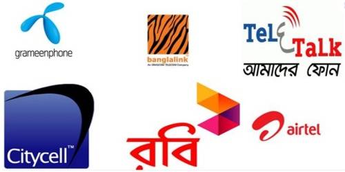 Competitive Analysis of Mobile Phone Companies in Bangladesh