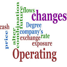 Which Terms are used in Foreign Exchange Operations
