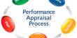 Define and Describe Performance Appraisal