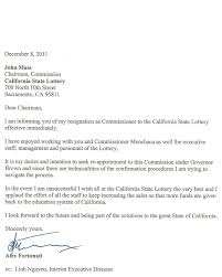Resignation Withdrawal Letter after Resigning
