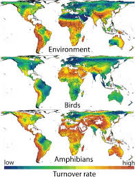 Changes in Biodiversity