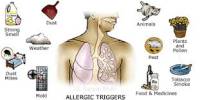 Real Causes of Asthma and Way to Cure it
