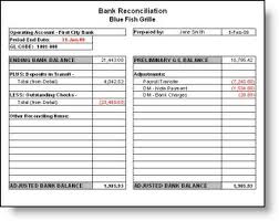 The Benefits of Bank Reconciliation Services