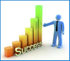 Top Three Aspects that Make a Business Successful