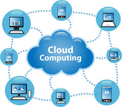 VPS or Cloud Computing