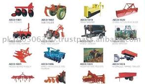 Some Fundamental Facts about Farm Machinery and Equipment