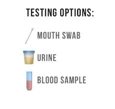 Four Common Types of HIV Tests Available Today