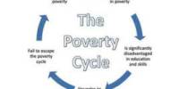 Causes and Effects of Poverty