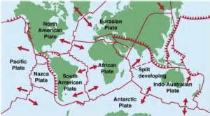 Analysis Early Evidence for Plate Tectonics