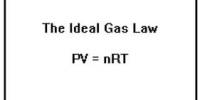 Define and Discuss on Ideal Gas Equation