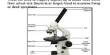 Discuss Various Types of Microscopes