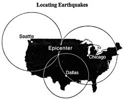 Analysis on Monitoring Earthquakes