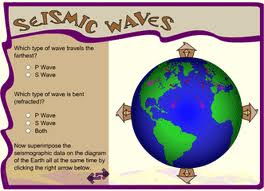 Define and Discuss on Seismic Waves