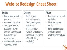 A Website Redesign Process