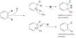 Discuss on Electrophilic Aromatic Substitution Reactions