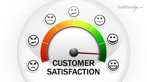 Customer satisfaction in Public Sector and Private Sector Banks