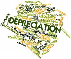 Define and Discuss on Depreciation